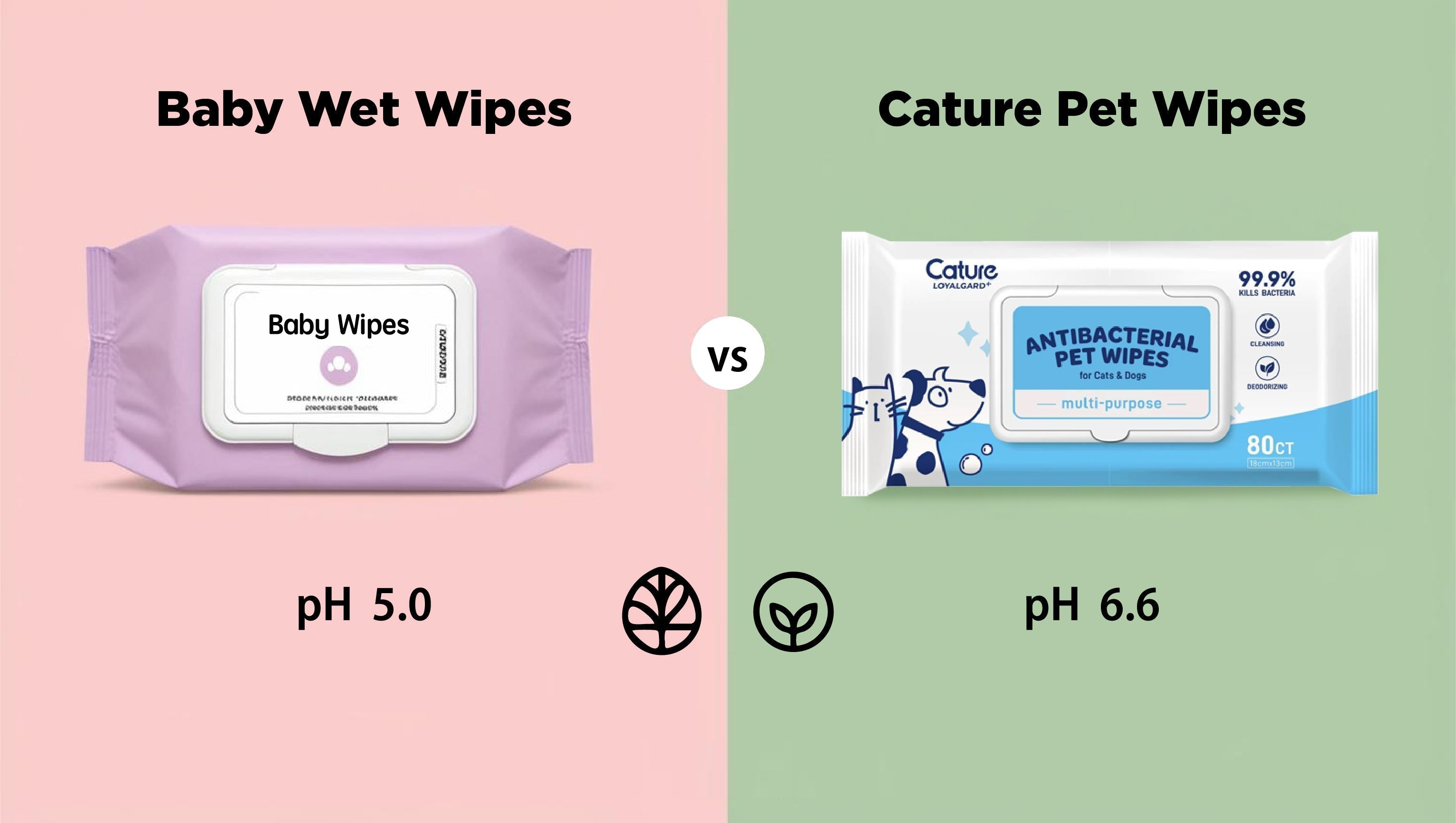 寵物用濕紙巾 vs 嬰兒濕紙巾