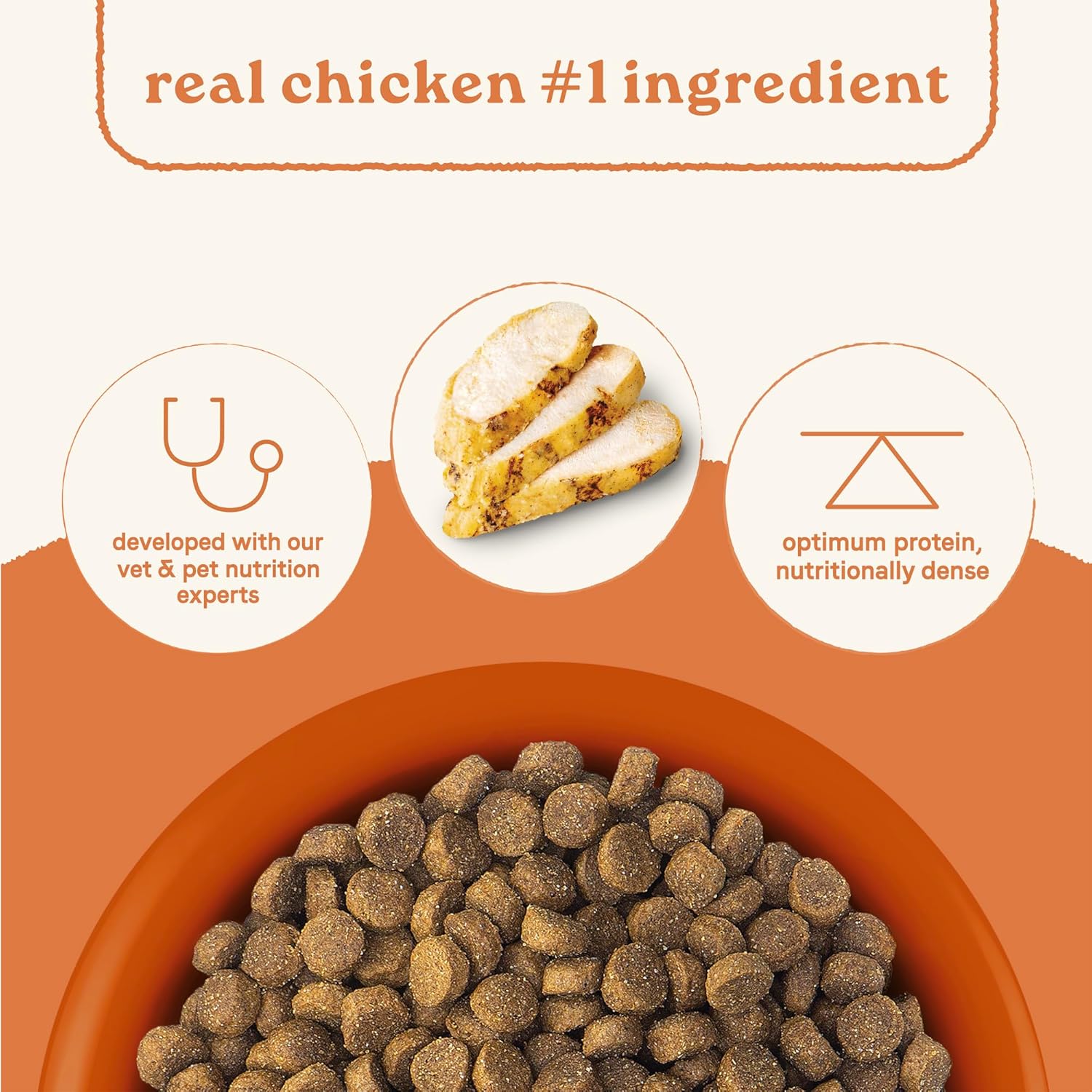 Canidae (Dog) Real Chicken & Ancient Grains