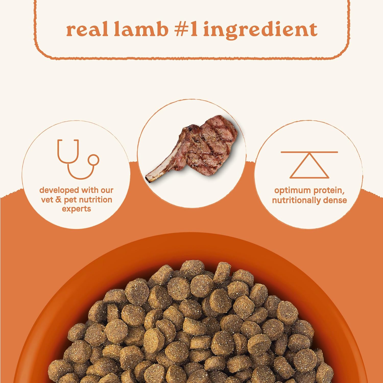 Canidae (Dog) Real Lamb & Ancient Grains