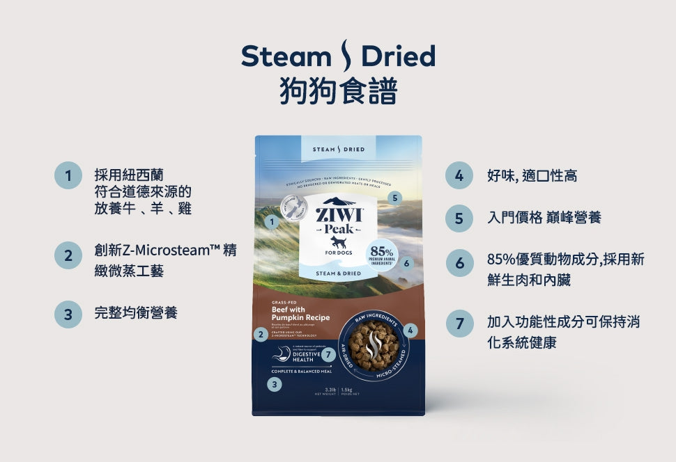 ZiwiPeak Grain-Free Slightly Steamed Air-Dried Dog Food