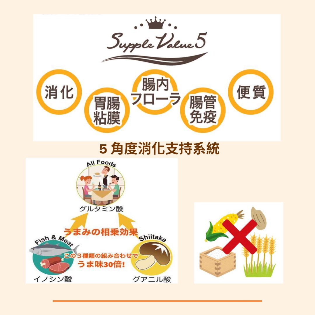 SuppleValue 5 腸胃保健 - 5角度消化健康配方 | Forever Pets
