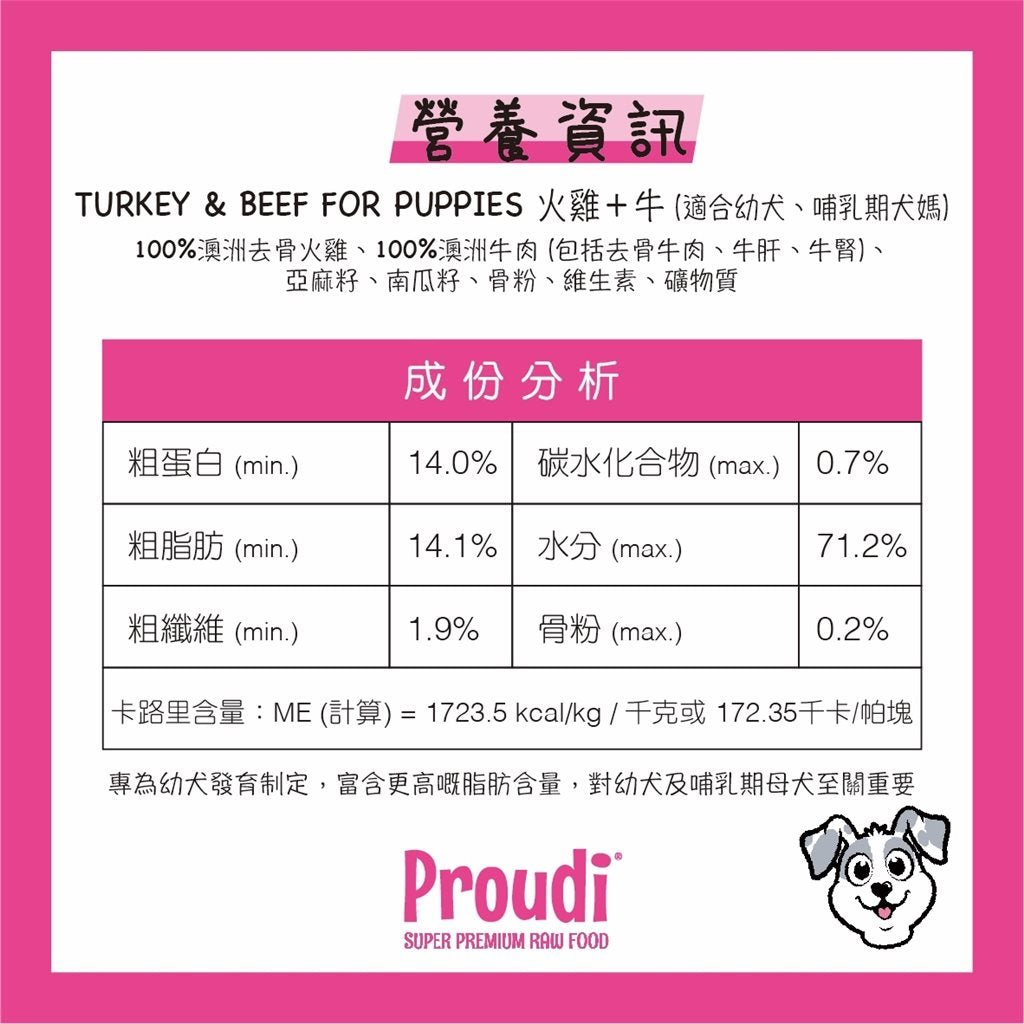 12 盒優惠套裝 - Proudi 急凍幼犬生肉糧 - 火雞及牛配方 1.2kg ~需預訂 - 幸福站