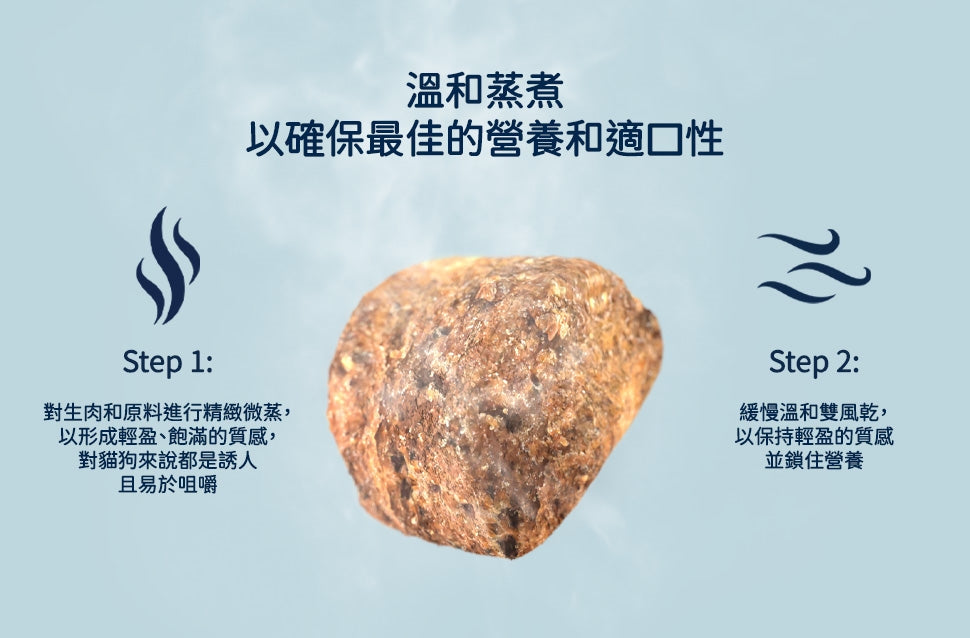 ZiwiPeak 無穀物 微蒸風乾狗糧