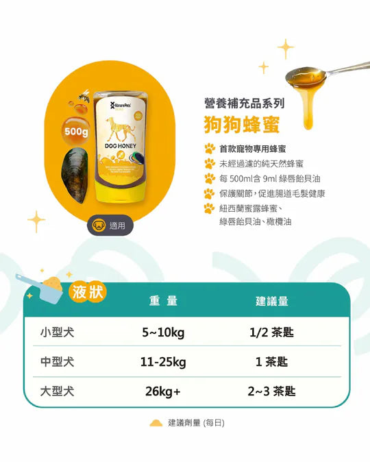 Kōrure Pets Mussel Honey- 紐西蘭蜂蜜+綠唇貽貝 [增強免疫力和關節保養-犬用]