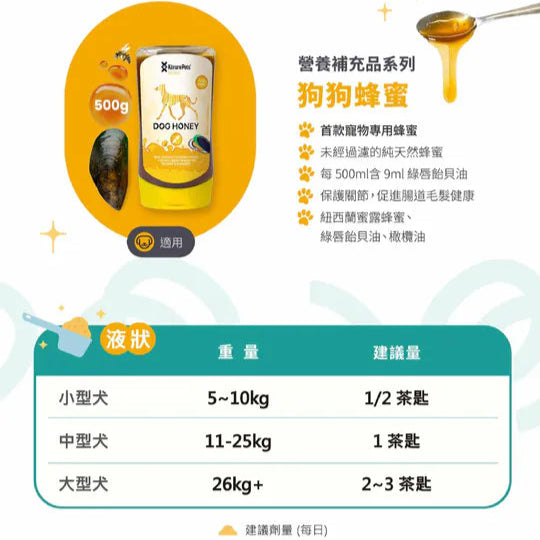 Kōrure Pets Mussel Honey- 紐西蘭蜂蜜+綠唇貽貝 [增強免疫力和關節保養-犬用] 250g