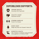 Stella & Chewy's - 凍乾生肉外層低溫烘焙狗糧