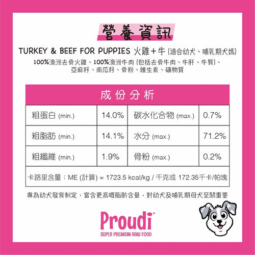 Proudi 急凍幼犬生肉糧
