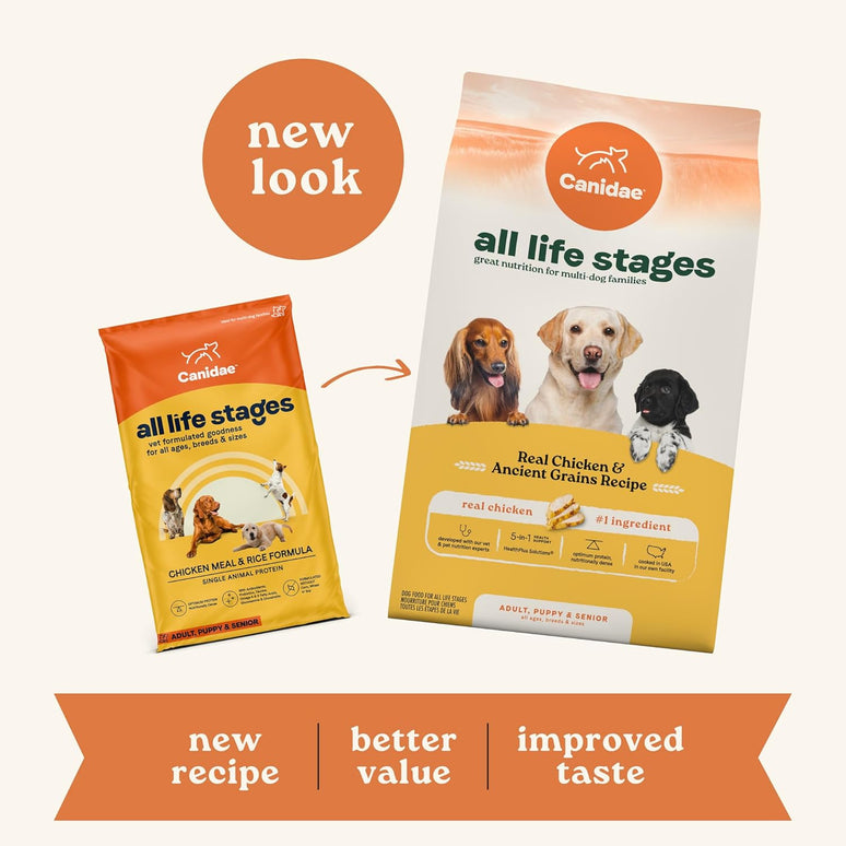 Canidae (Dog) Real Chicken & Ancient Grains 雞肉原始穀物配方狗糧