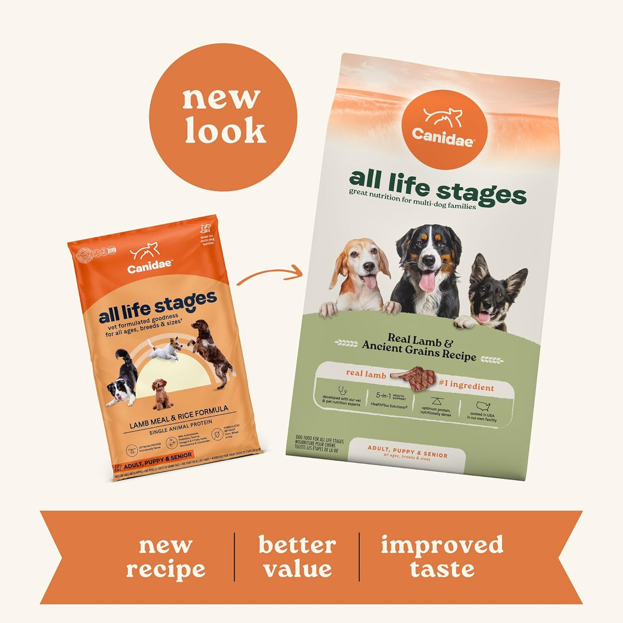 Canidae (Dog) Real Lamb & Ancient Grains 羊肉原始穀物配方狗糧