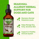 Animal Essentials - Seasonal Allergy (Spring Tonic) 治療養生草本系列 - 抗敏止癢配方 2oz