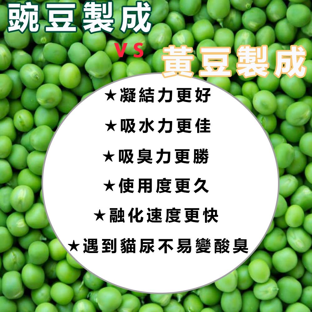 Diocent豌豆豆腐貓砂 6包原箱優惠 3.0mm