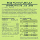 Canidae (Dog) Less Active Weight Management Formula Dog Food