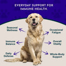 Animal Essentials - Super Immune (OL-lmmune) 