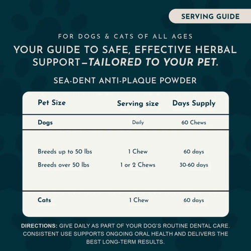 Animal Essentials Dental Support 潔齒護齦草本軟粒 60粒