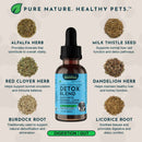 Animal Essentials Detox Herbal Tonic Blend 