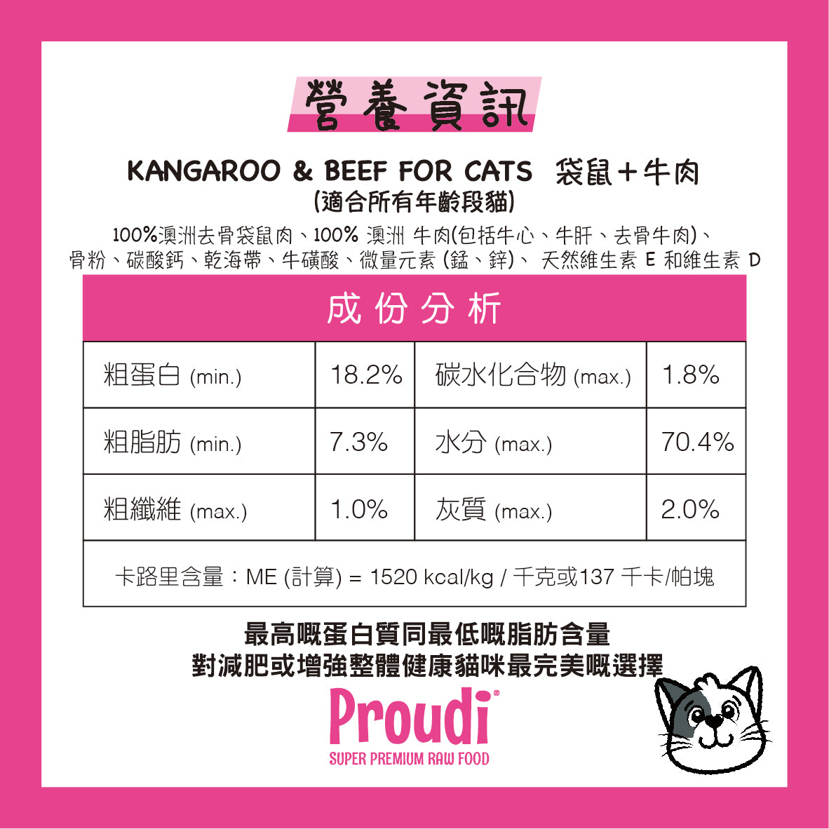 Proudi 急凍貓生肉糧