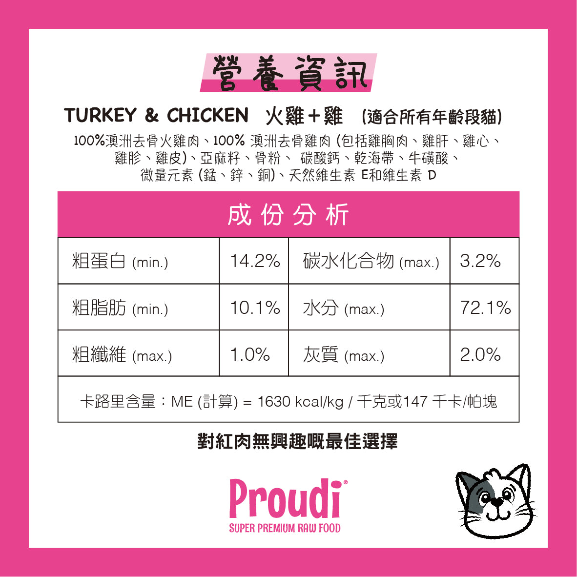 Proudi 急凍貓生肉糧