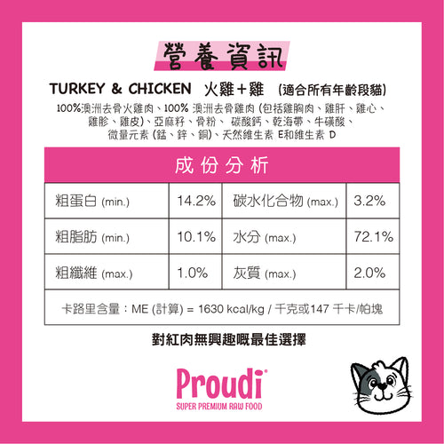 Proudi 急凍貓生肉糧