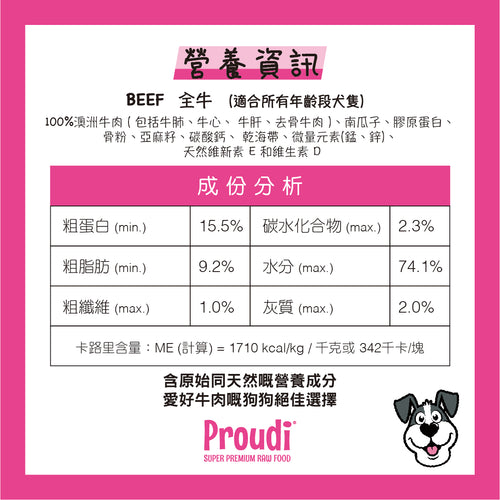 Proudi 急凍狗生肉糧