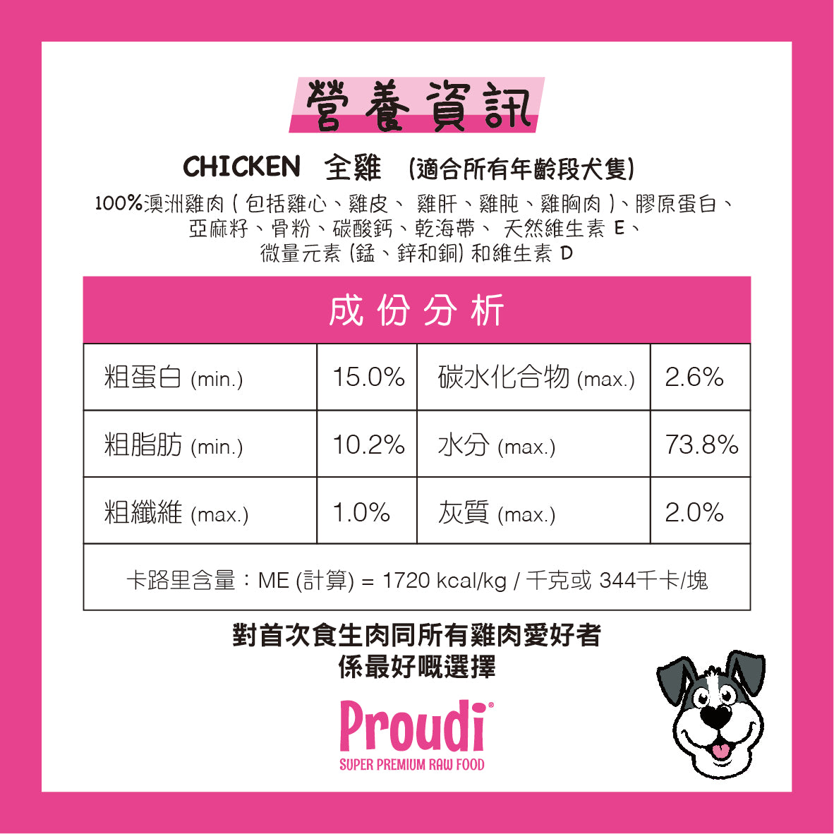 Proudi 急凍狗生肉糧
