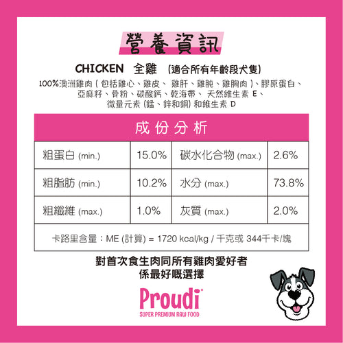 Proudi 急凍狗生肉糧