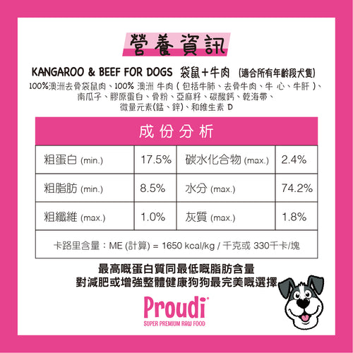 Proudi 急凍狗生肉糧