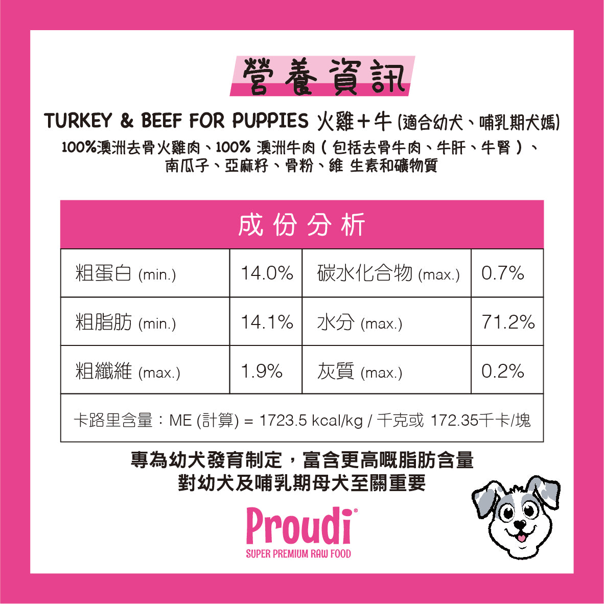 Proudi 急凍狗生肉糧