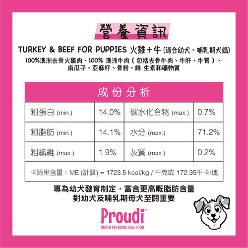 Proudi 急凍狗生肉糧