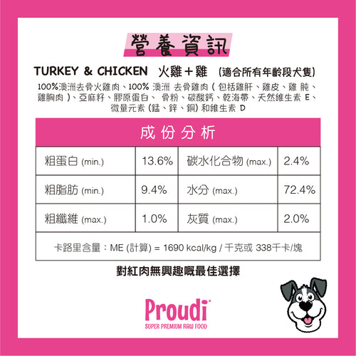 Proudi 急凍狗生肉糧