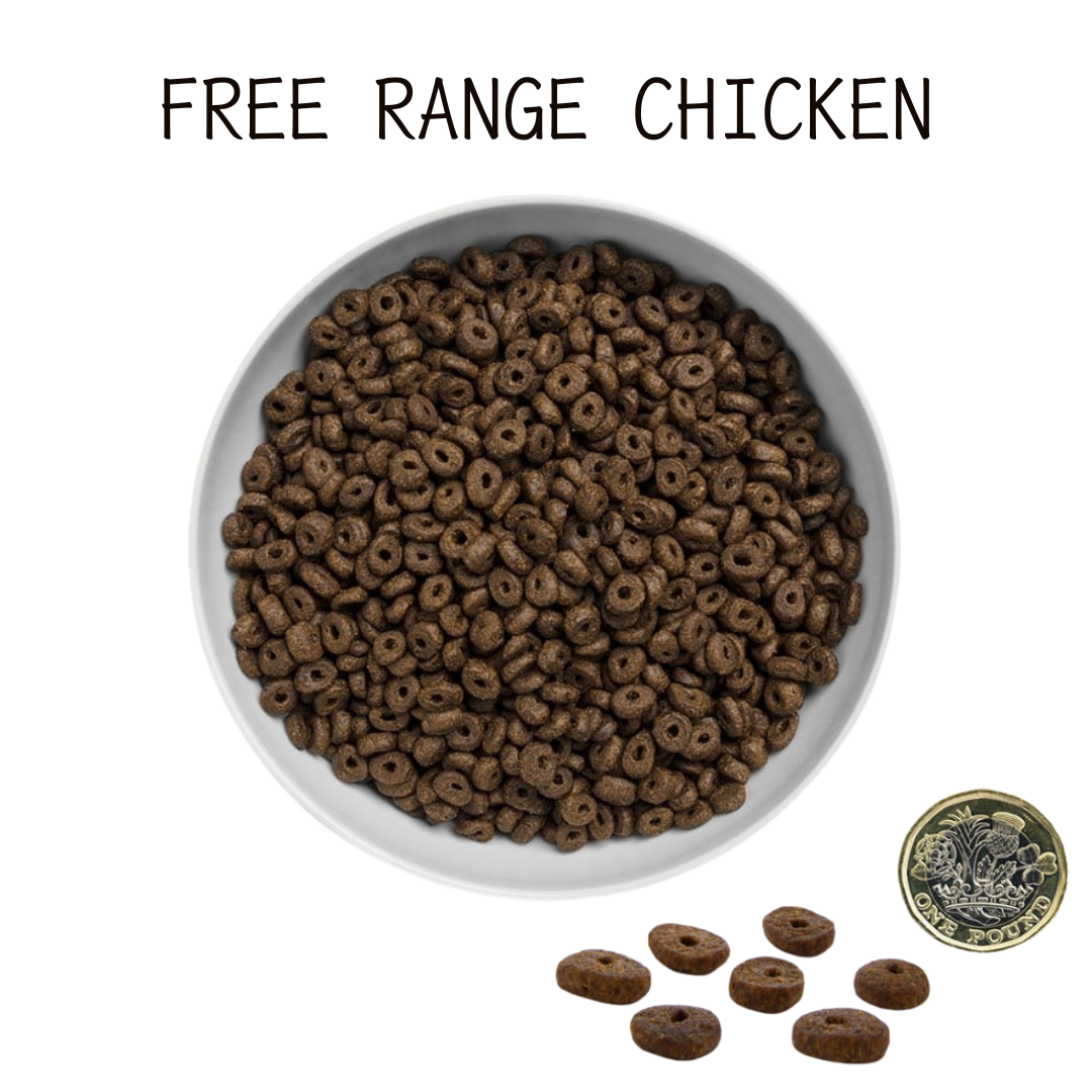 Canagan Small Breed 無穀物(全犬糧) 小型犬隻狗糧