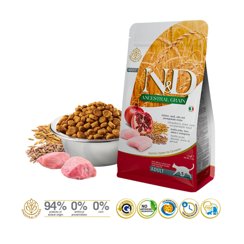 Farmina N&D 低穀物系列 絕育貓專用成貓糧