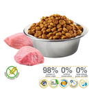 Farmina N&amp;D Spirulina Series Puppy Dog Food (Small)