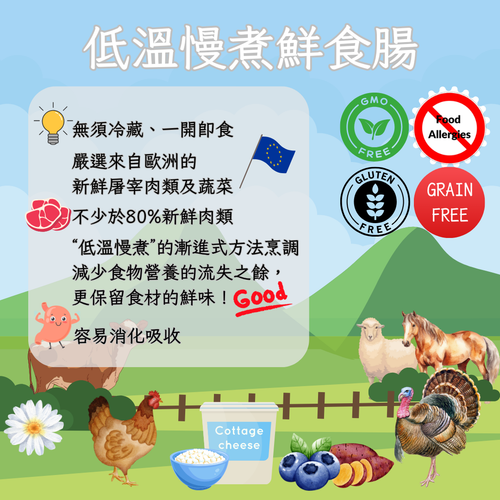 Fleischeslust 低溫慢煮鮮食腸 800g