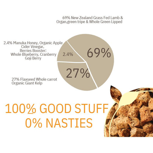 Hello Bikkie Fresh Meat Grain-Free Slow-Baked Adult Dog Food