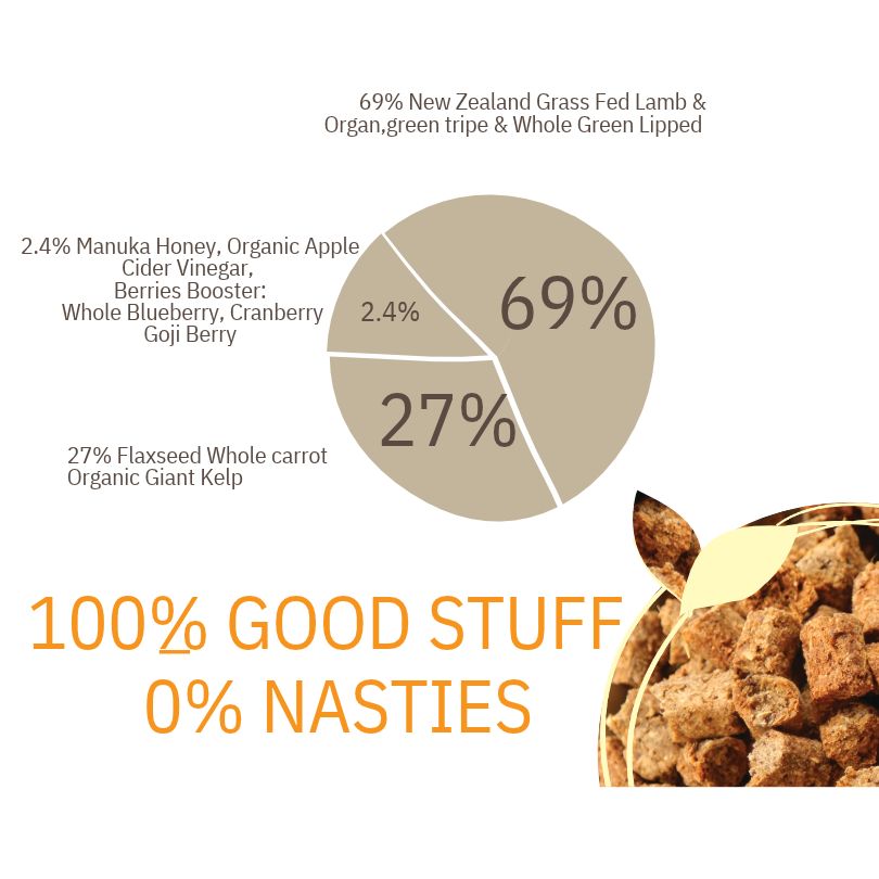 Hello Bikkie Fresh Meat Grain-Free Slow-Baked Adult Dog Food