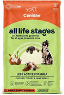 Canidae (Dog) Less Active Weight Management Formula Dog Food