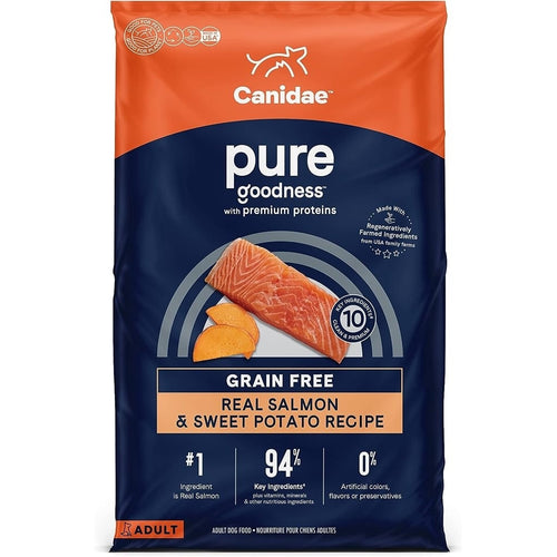 Canidae PURE for Dogs 無穀物狗糧