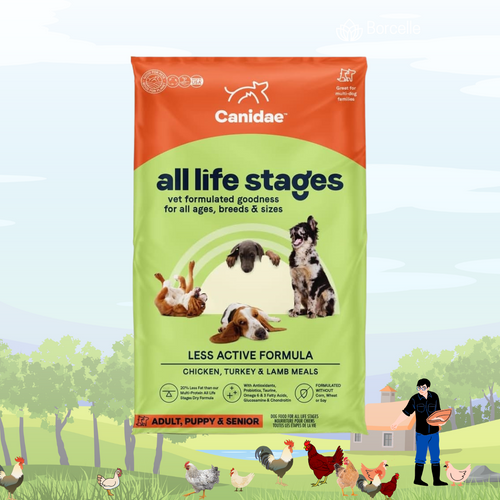 Canidae (Dog) Less Active Weight Management Formula Dog Food