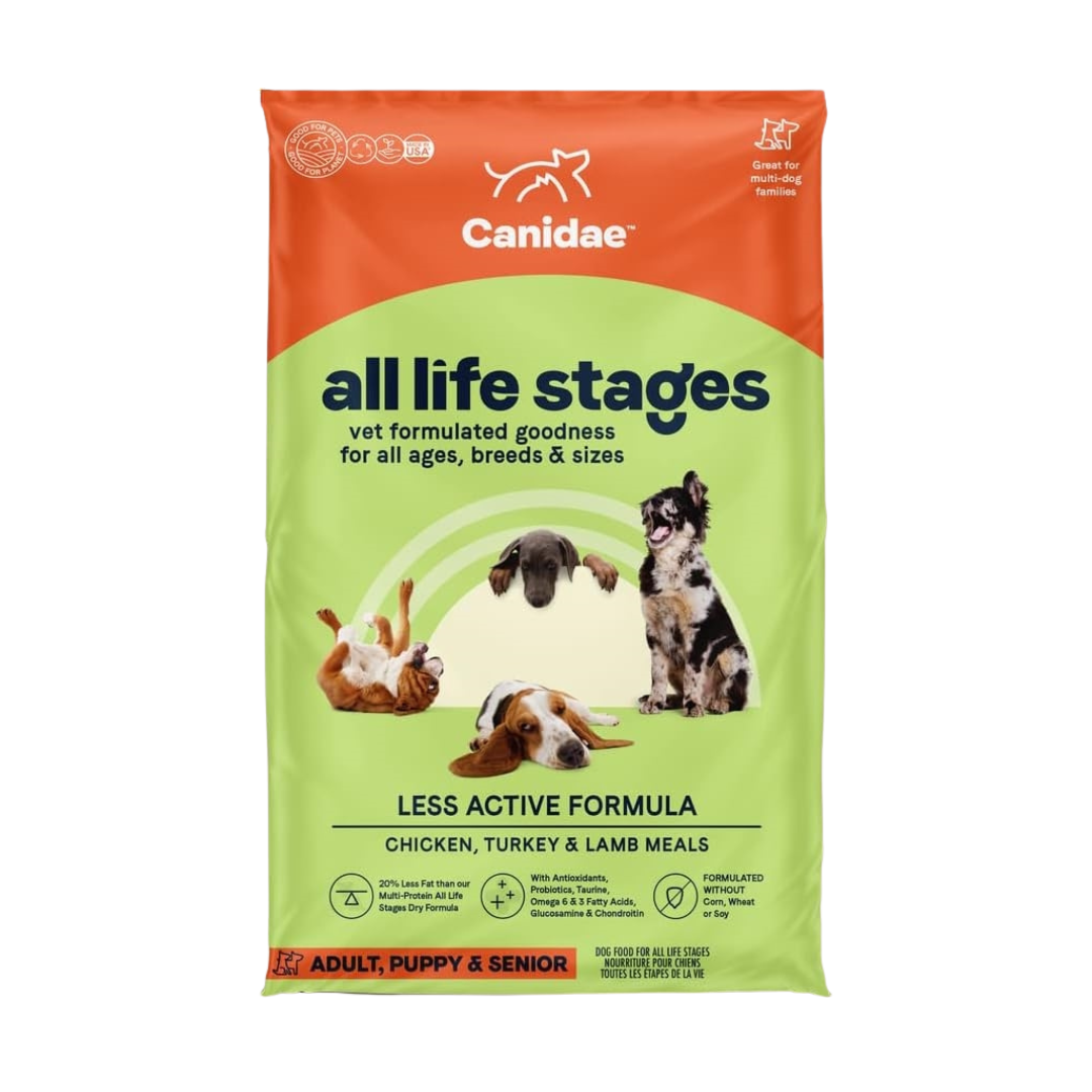 Canidae (Dog) Less Active Weight Management Formula Dog Food