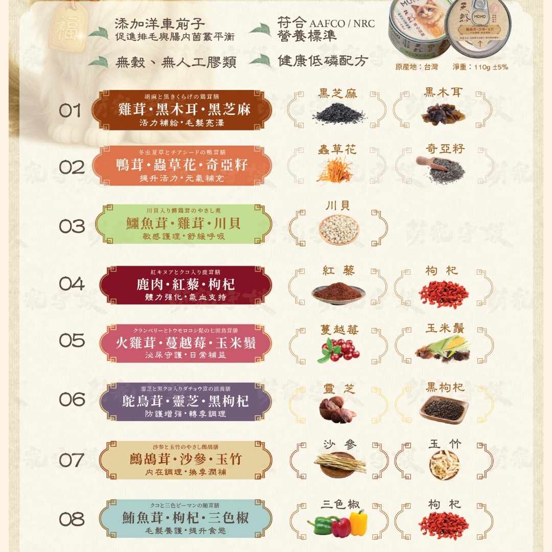 MomoCare 養心滋膳・鮮肉茸主食貓罐 110g