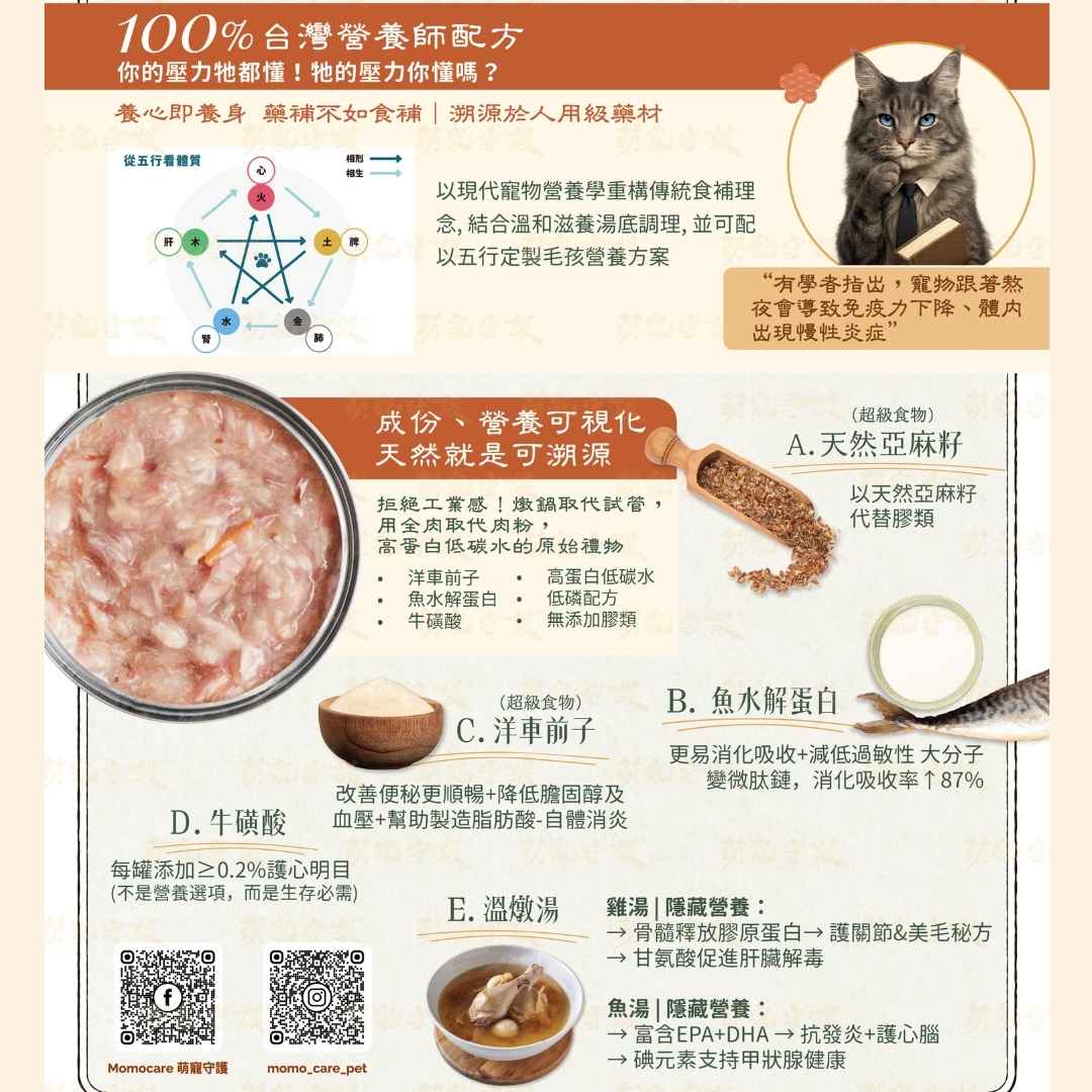 MomoCare 養心滋膳・鮮肉茸主食貓罐 110g