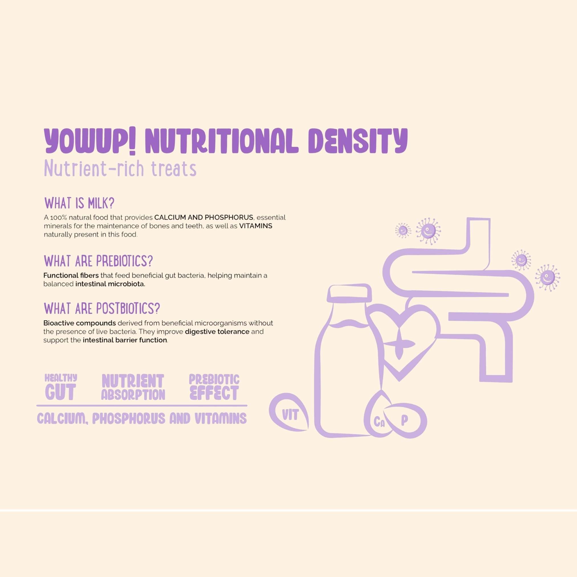 YowUp! Natural Kefir for Dogs 115g