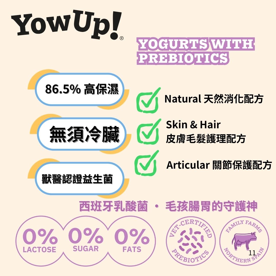 YowUp! 低卡無糖益生菌免疫力狗用乳酪 115g_產品特點