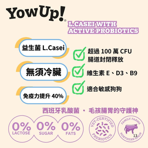 YowUp 狗狗乳酪 拌糧神器_產品特點