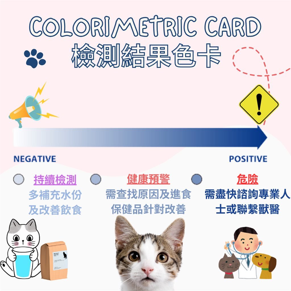 Cature 迦爵 Health Tracing 貓貓尿液隱血檢測顆粒 20g - 幸福站