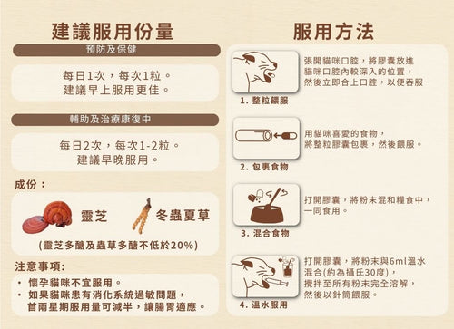 Cosset 愛寵健 愛寵健靈芝孢子蟲草老年貓專用配方