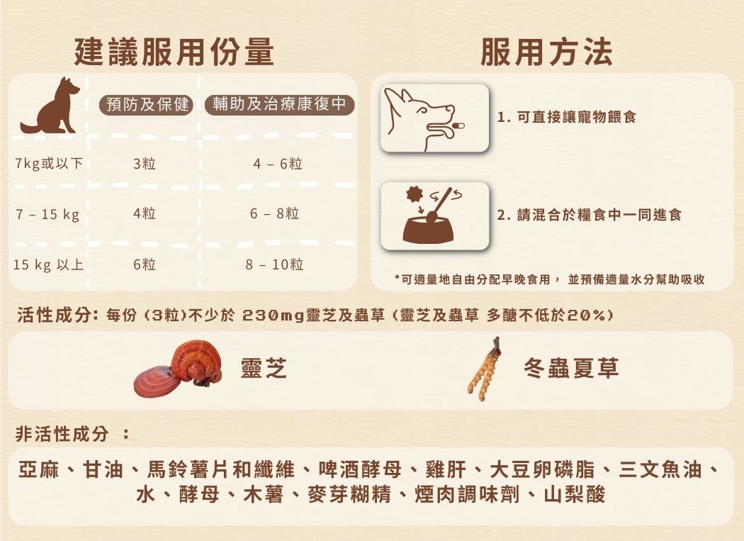 Cosset 愛寵健靈芝蟲草犬用肉粒配方 (滋味配方)