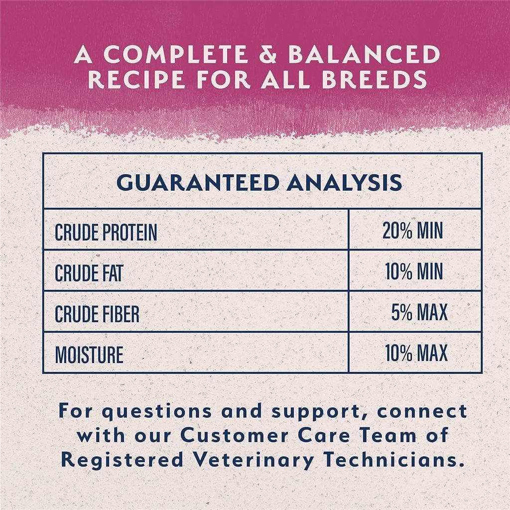 Natural Balance LID Meat Series - Adult Dog Food