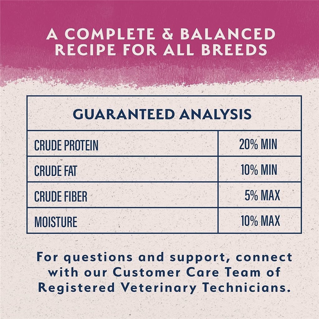 Natural Balance 單一蛋白 肉食系 - 鹿肉成犬狗糧 - 幸福站