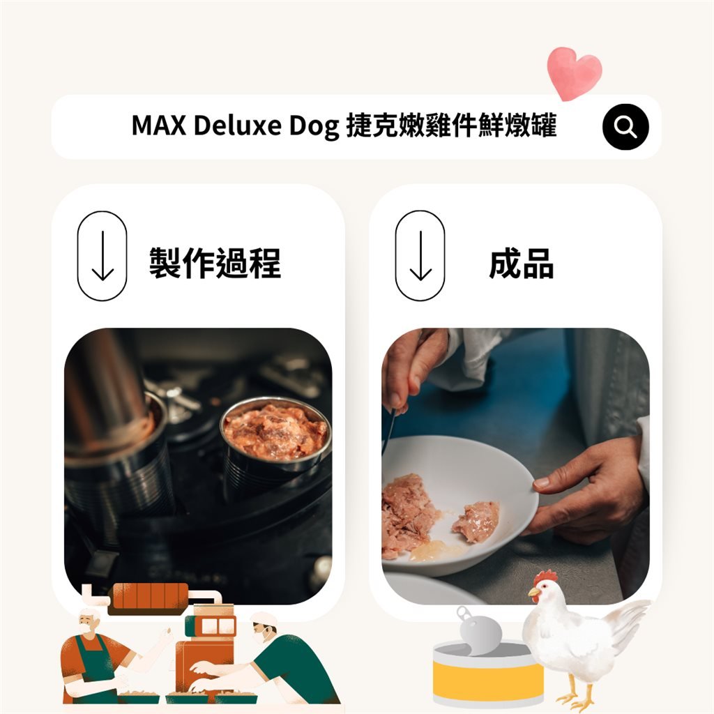 原箱優惠 - MAX Deluxe Dog 捷克嫩雞件鮮燉罐 (貓狗合用鮮食) 200g (15 罐) - 接受預訂 - 幸福站